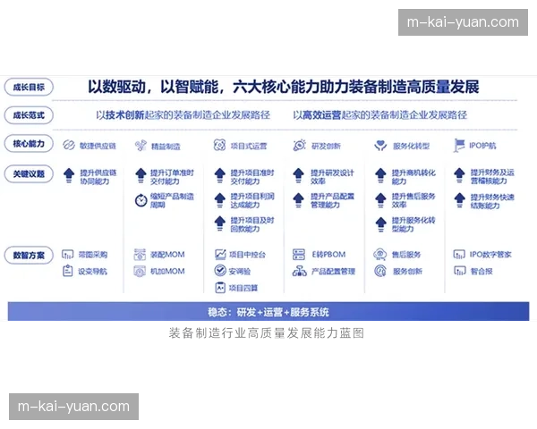 体育制播逻辑从硬件驱动 向软件定义架构全面转型